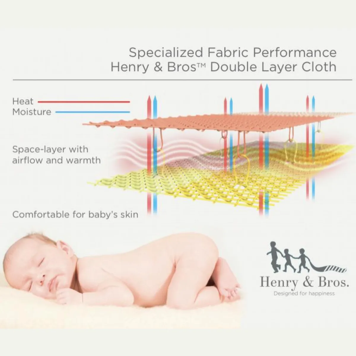 3 Piece Crib Set - Breton Stripe Cream and Navy