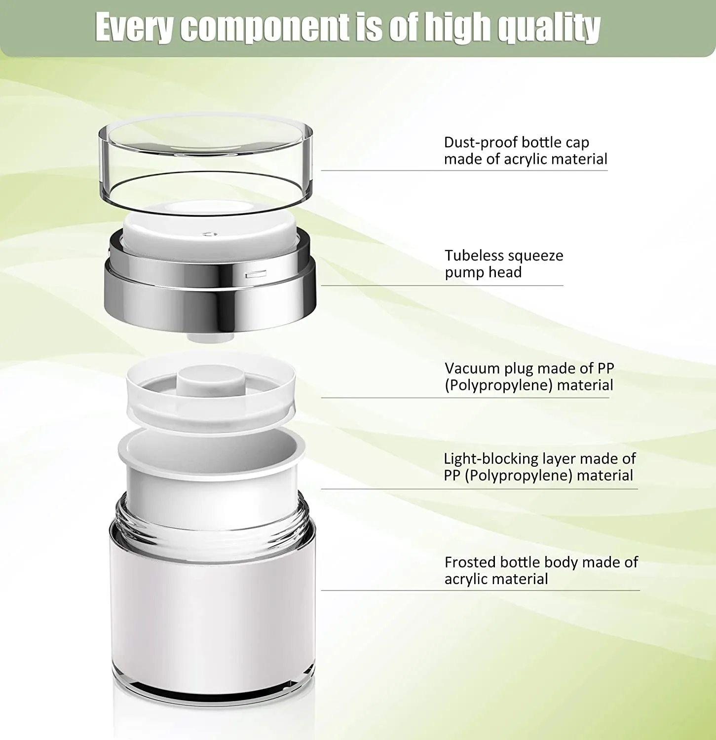 Airless Pump Jars, 1.7 Oz Pump Dispenser, Acrylic Lotion Dispenser for Thick Moisturizer, Skincare Cream, Travel Lotion Container (2 Pack)