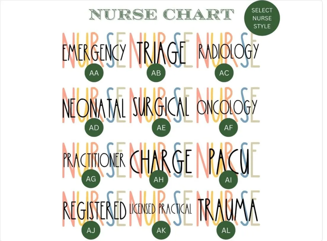 Custom Nurse Burlap Tote Bag