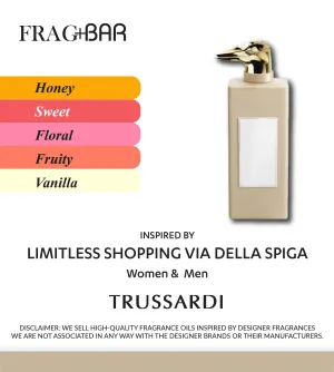 LIMITLESS SHOPPING VIA DELLA SPIGA