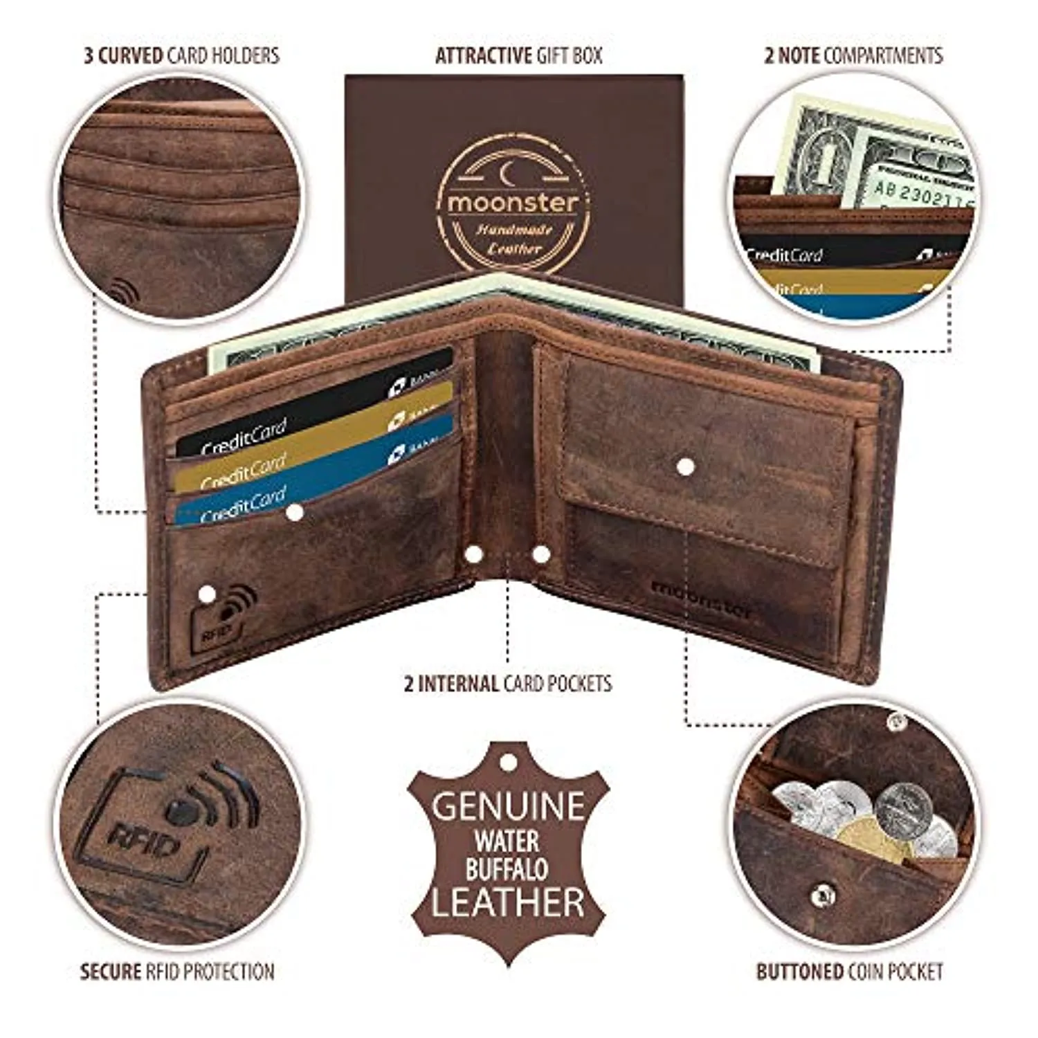 Mens RFID Blocking Slim Genuine Leather Wallet  - With Gift Box