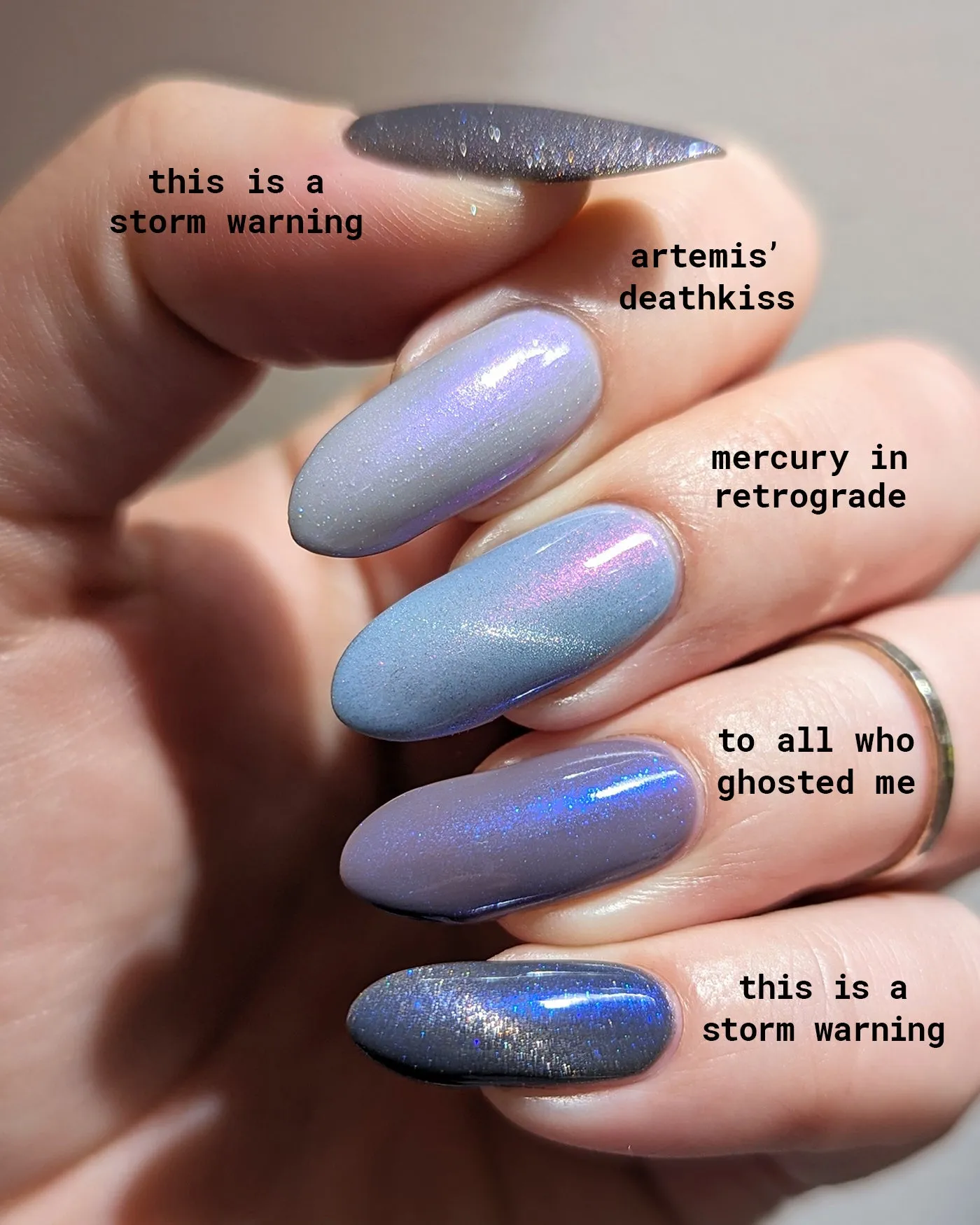 Mercury in Retrograde