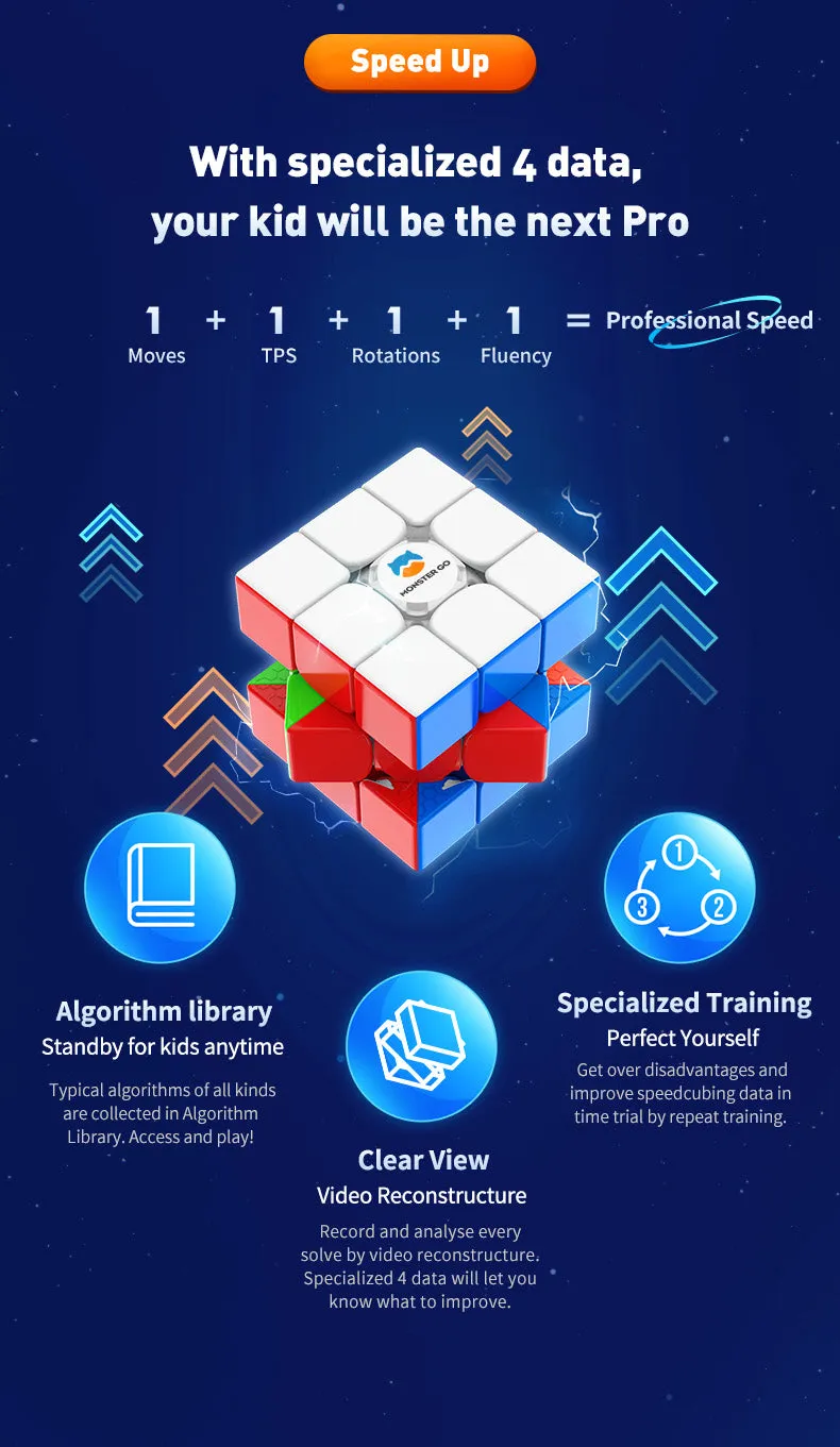 Monster GO 3x3 AI Smartcube