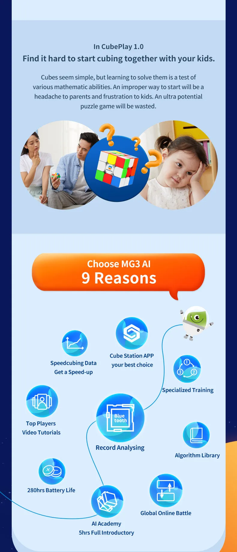 Monster GO 3x3 AI Smartcube