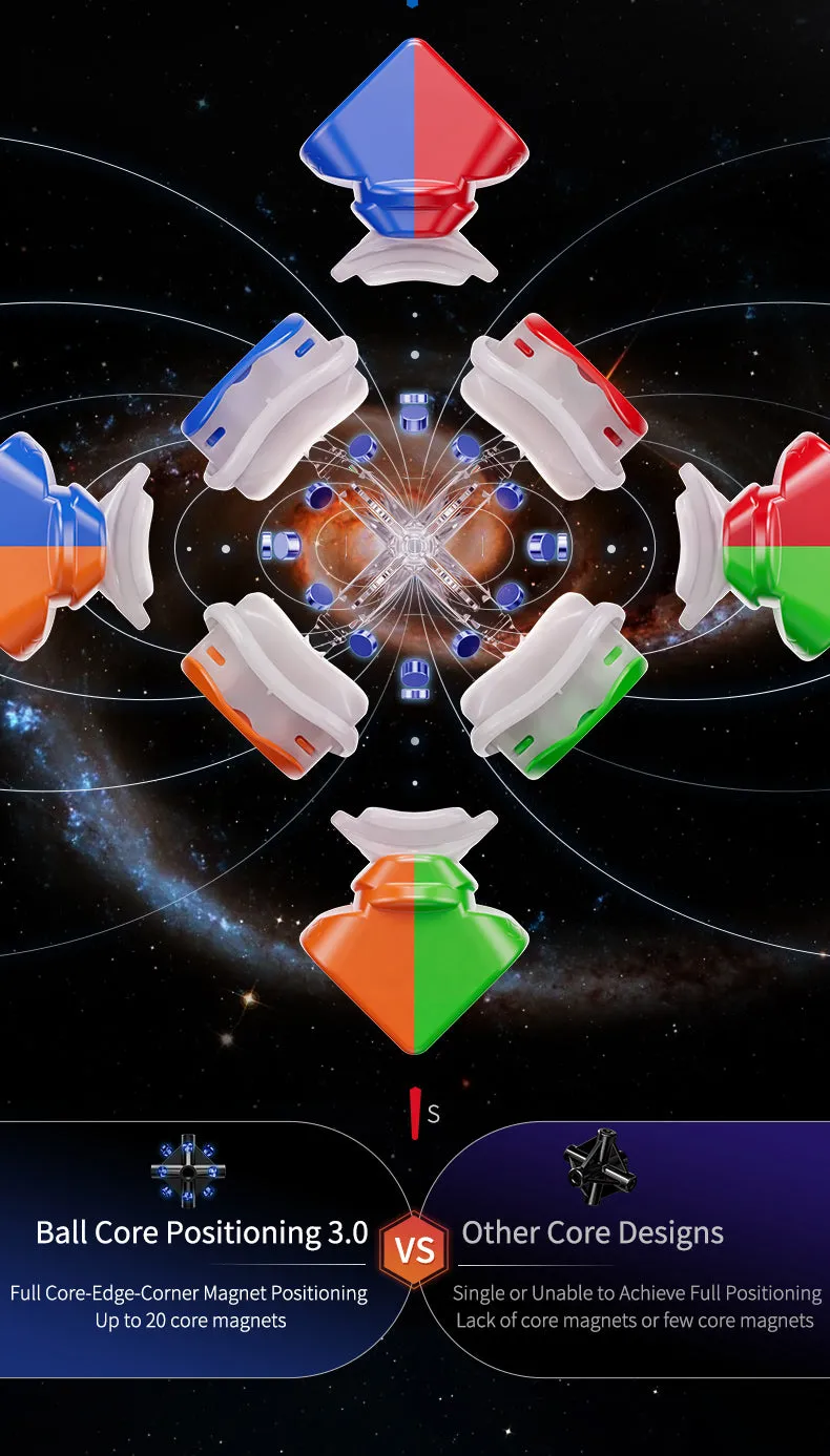MoYu WeiLong WRM V10