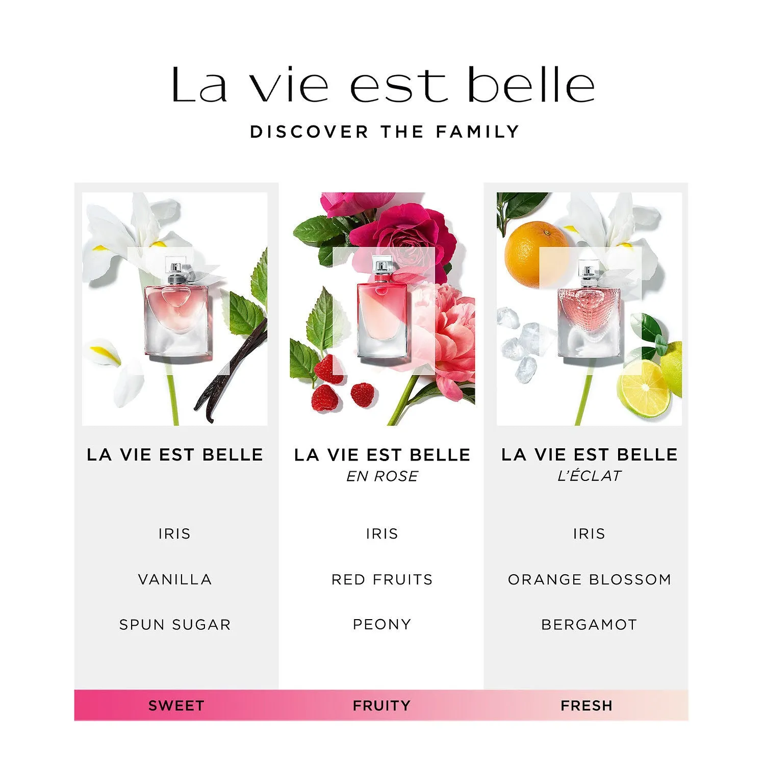Nước Hoa Nữ Lancome La Vie Est Belle EDP