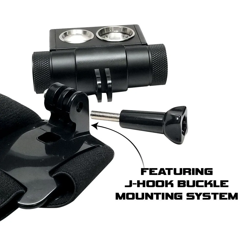 Powertac Explorer HL-10 2500 Lumens Headlamp