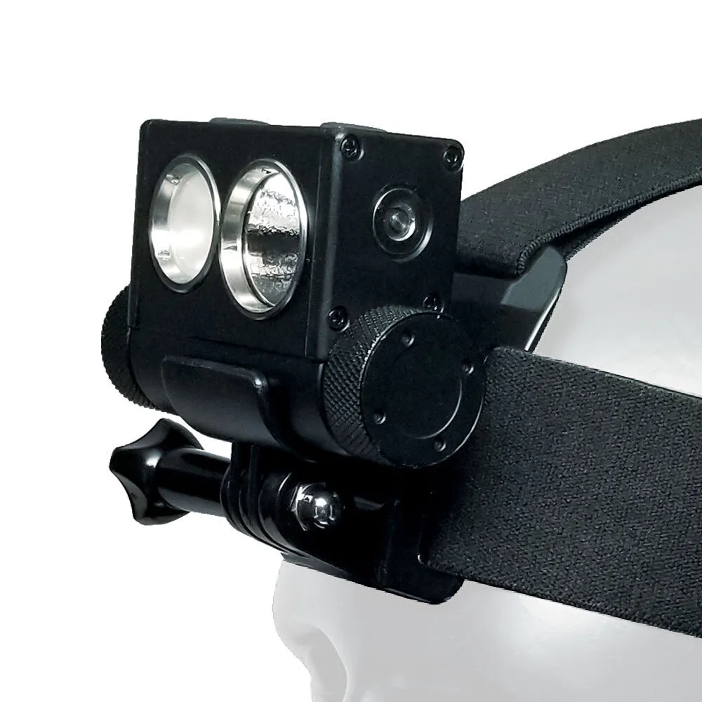 Powertac Explorer HL-10 2500 Lumens Headlamp